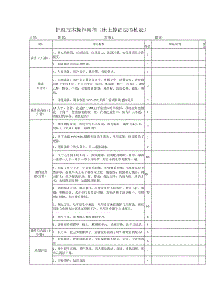 护理技术操作规程（床上擦浴法考核表）.docx