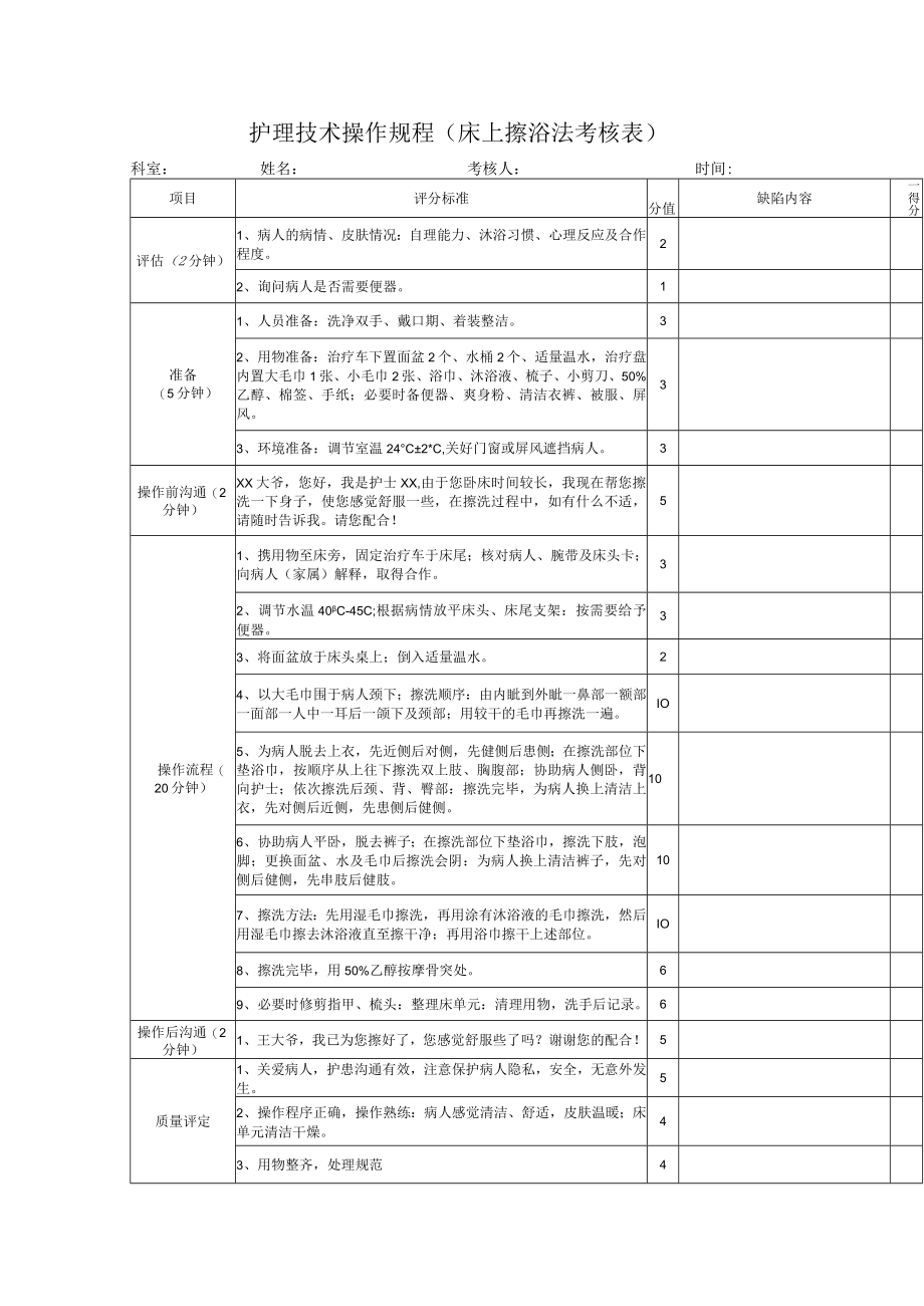 护理技术操作规程(床上擦浴法考核表).docx_第1页