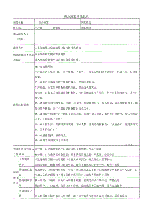 应急预案演练记录模板.docx