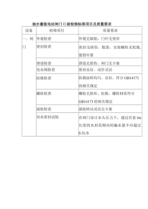抽水蓄能电站闸门C级检修标准项目及质量要求.docx