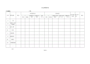 建筑施工分包费测算表.docx