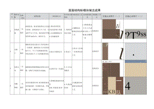 建筑施工屋面结构优秀做法成果.docx