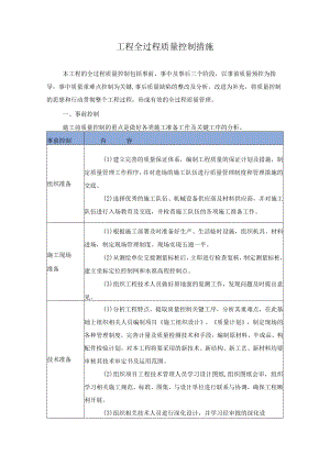 工程全过程质量控制措施（通用版）.docx
