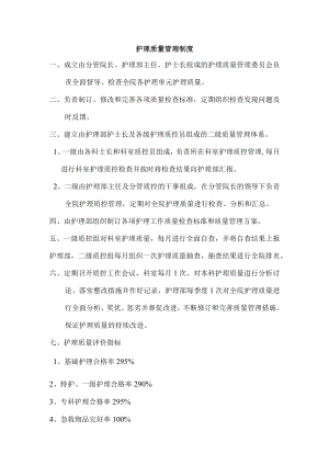 护理质量管理制度.docx