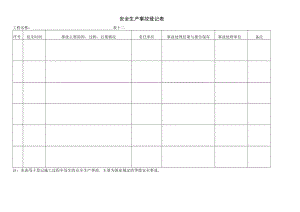 安全生产事故登记表.docx