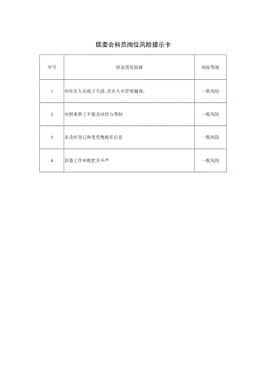 居委会科员岗位风险提示卡.docx