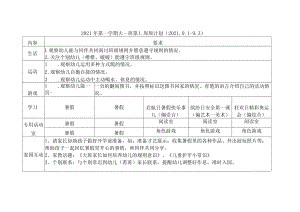 大家好我是来自闵行第一幼儿园大三班的张朱烨现在由我.docx