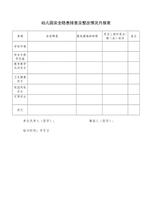 安全隐患排查及整改情况月报表模板.docx