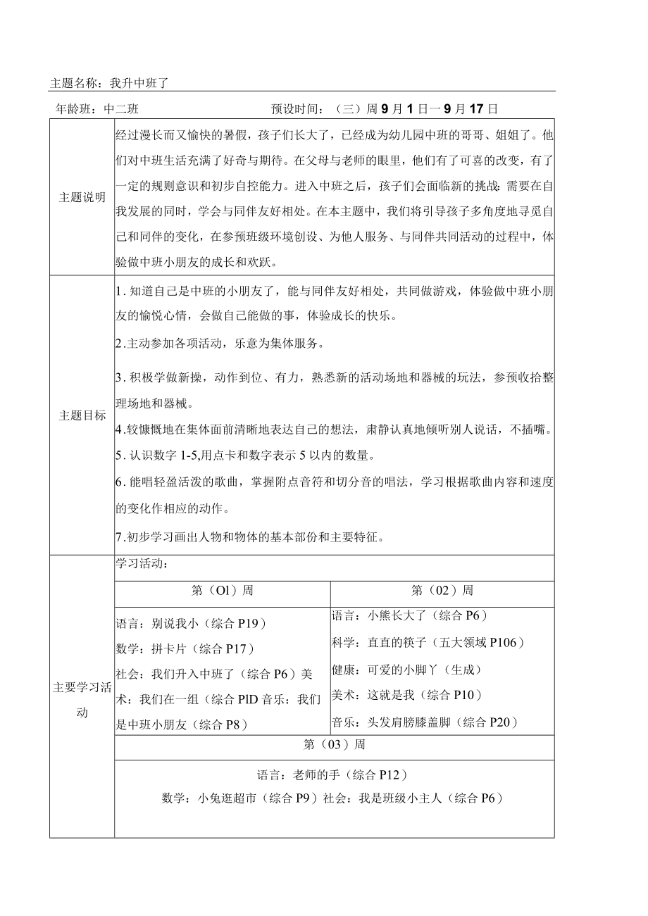 幼儿园中班主题活动方案(上学期).docx_第2页