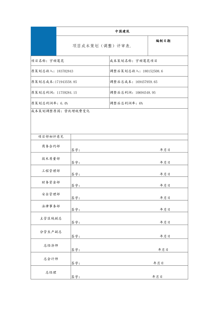 执行标准、评审表、调整评审表.docx_第3页