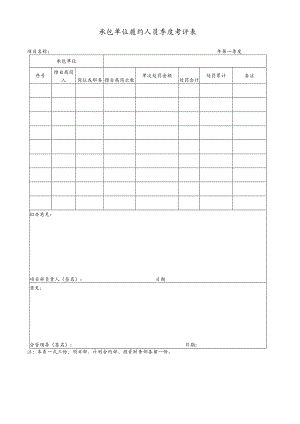 承包单位履约人员季度考评表.docx