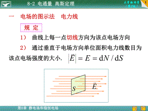 大学物理高斯定理.ppt