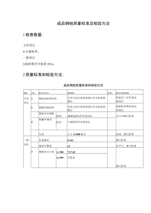 成品钢桩质量标准及检验方法.docx