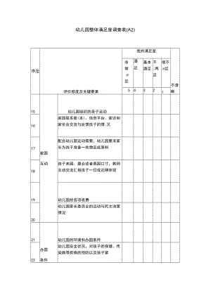 幼儿园整体满意度调查表（A2）模板.docx