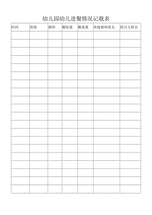 幼儿园幼儿进餐情况记录表模板.docx