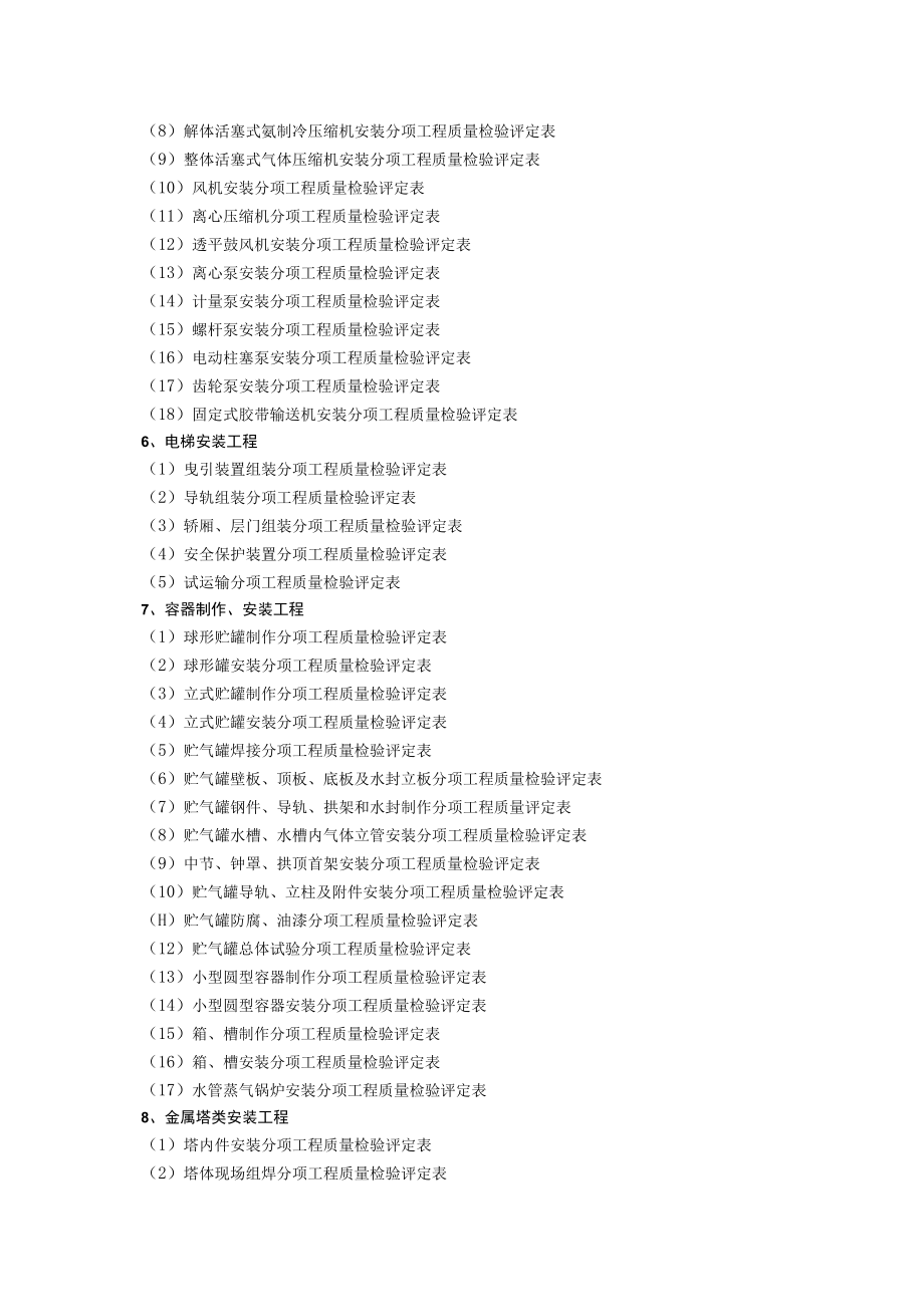 建设项目工程质量检验评定表目录.docx_第3页