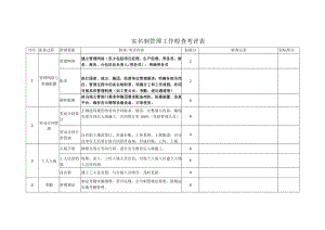 实名制管理工作检查考评表.docx