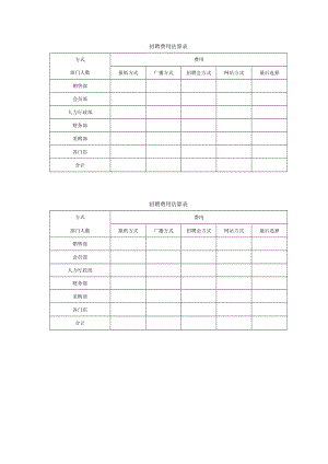 招聘费用估算表.docx