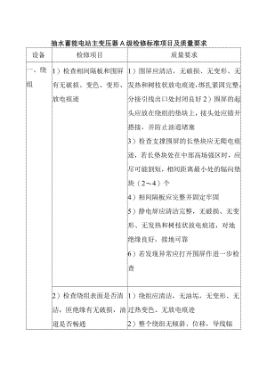 抽水蓄能电站主变压器A级检修标准项目及质量要求.docx