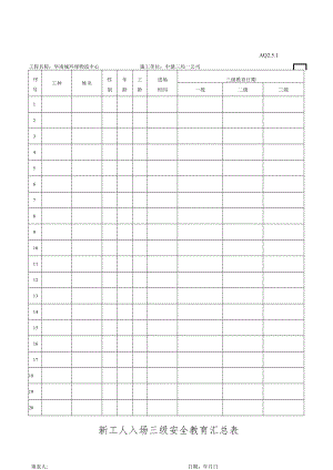 新工人入场三级教育汇总表.docx