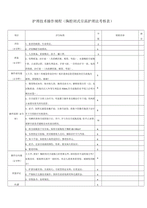 护理技术操作规程（胸腔闭式引流护理法考核表）.docx