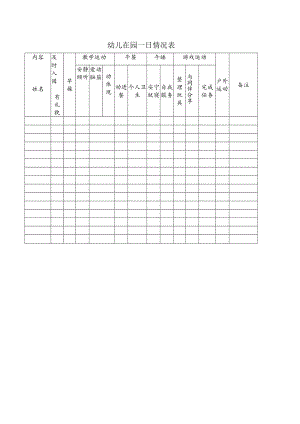 幼儿在园一日情况表模板.docx