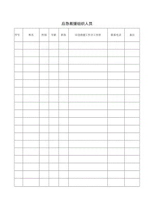 应急救援组织人员表.docx
