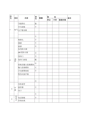 房屋交接确认书.docx