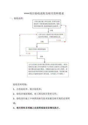 建筑施工项目验收流程及验收资料要求.docx