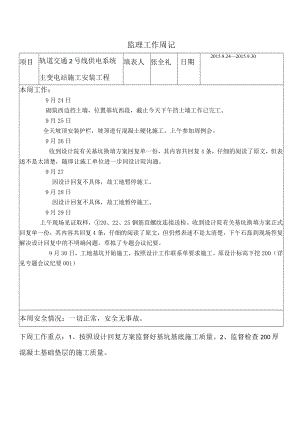张全礼监理工作周记9.30.docx