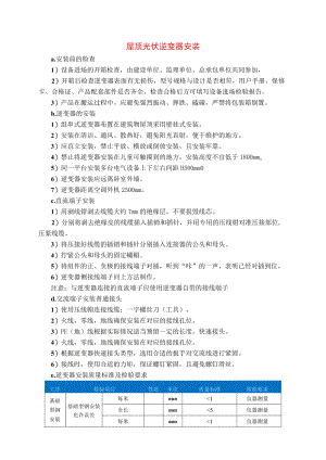 屋顶光伏逆变器安装.docx