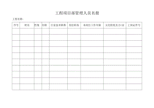 工程项目部管理人员名册.docx