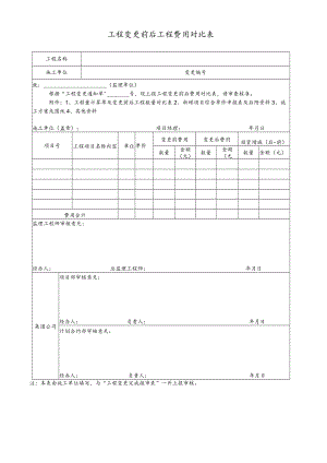 工程变更前后工程费用对比表.docx