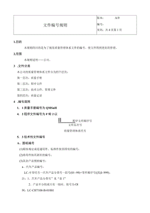 文件编号规则.docx