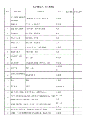 施工项目防风、防汛检查表.docx