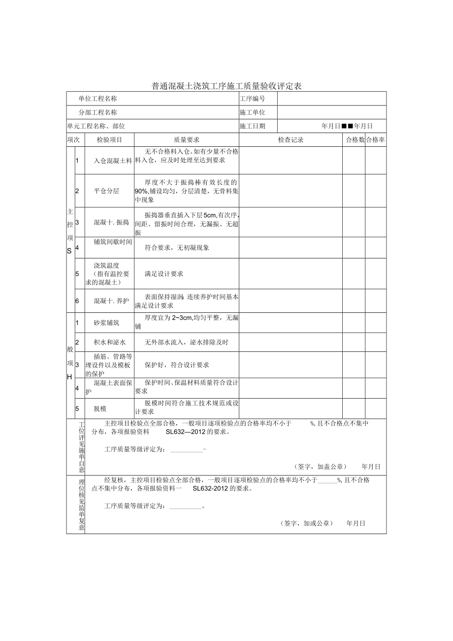 普通混凝土浇筑工序施工质量验收评定表.docx_第1页
