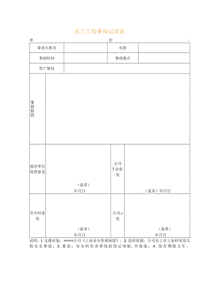 安全标准化之员工工伤事故记录表.docx