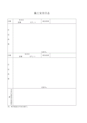 施工安全日志.docx