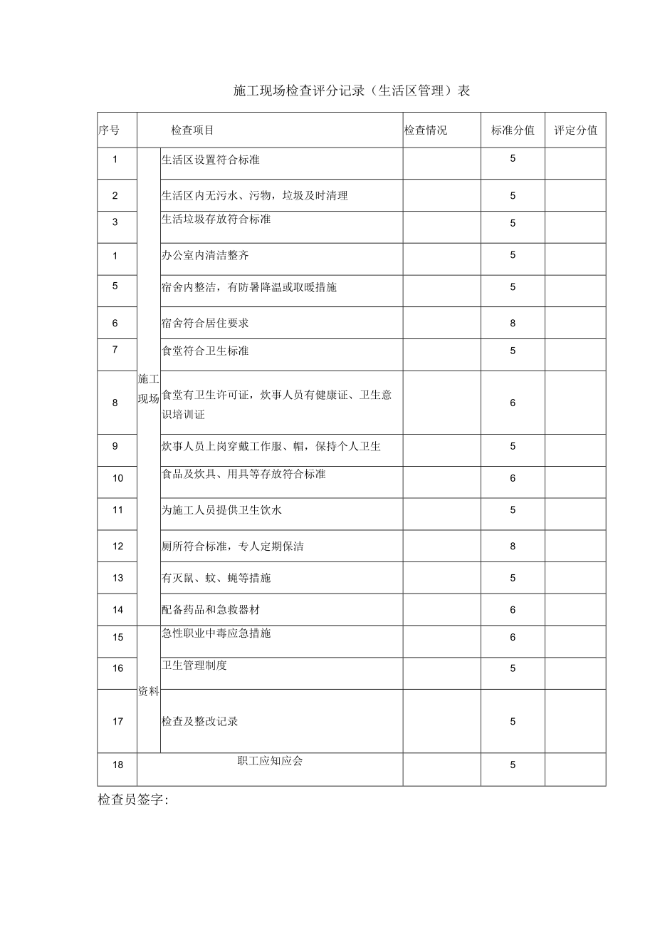 施工现场检查评分记录（生活区管理）表.docx_第1页