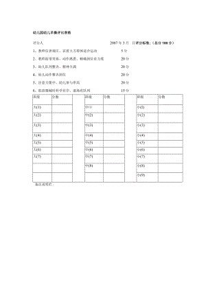 幼儿园幼儿早操评比表格模板.docx