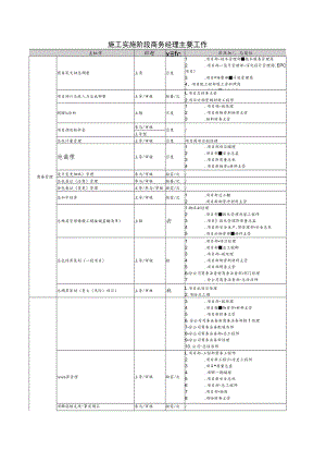 施工实施阶段商务经理主要工作.docx
