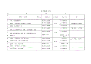 施工验收及相关规范标准培训计划.docx