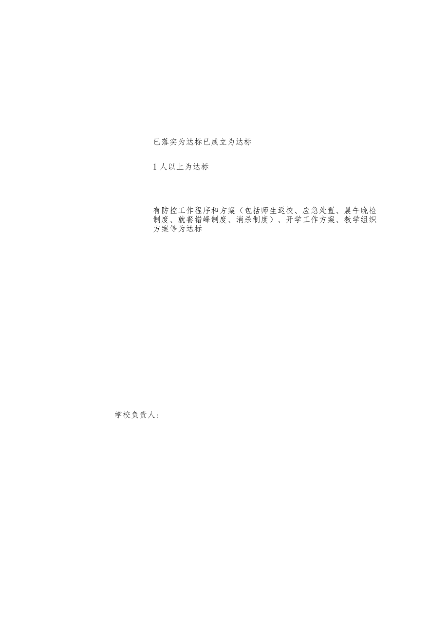 开学专项检查指导内容清单表.docx_第3页