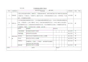 建筑施工实体检验试验记录表.docx