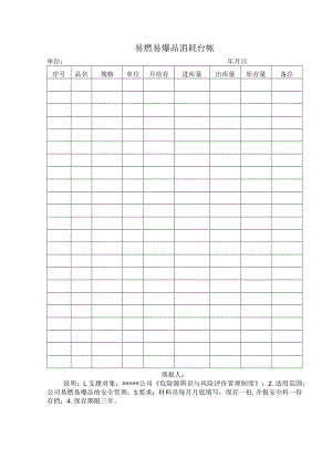 安全标准化之易燃易爆品消耗台帐.docx