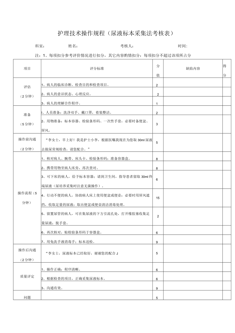 护理技术操作规程（尿液标本采集法考核表）.docx_第1页