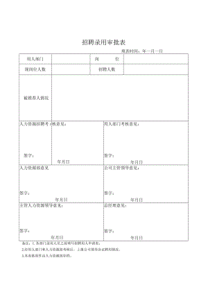 招聘录用审批表.docx