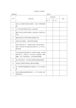 工艺操作安全检查表.docx