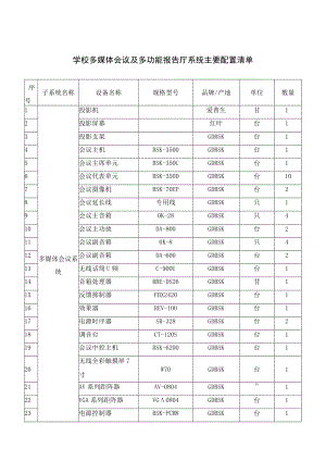 学校多媒体会议及多功能报告厅系统主要配置清单.docx