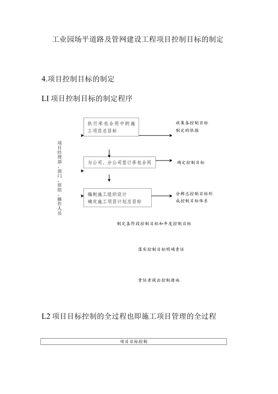 工业园场平道路及管网建设工程项目控制目标的制定.docx_第1页